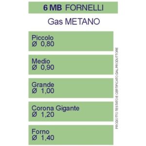 ДЮЗИ КОМПЛЕКТ 6МВ METAN ЗА УРЕД НА ГАЗ