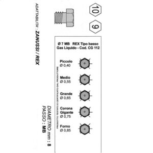 ДЮЗИ ЗА ГАЗ ЗА ГАЗОВ УРЕД AEG / ELECTROLUX / ZANUSSI / ZANKER